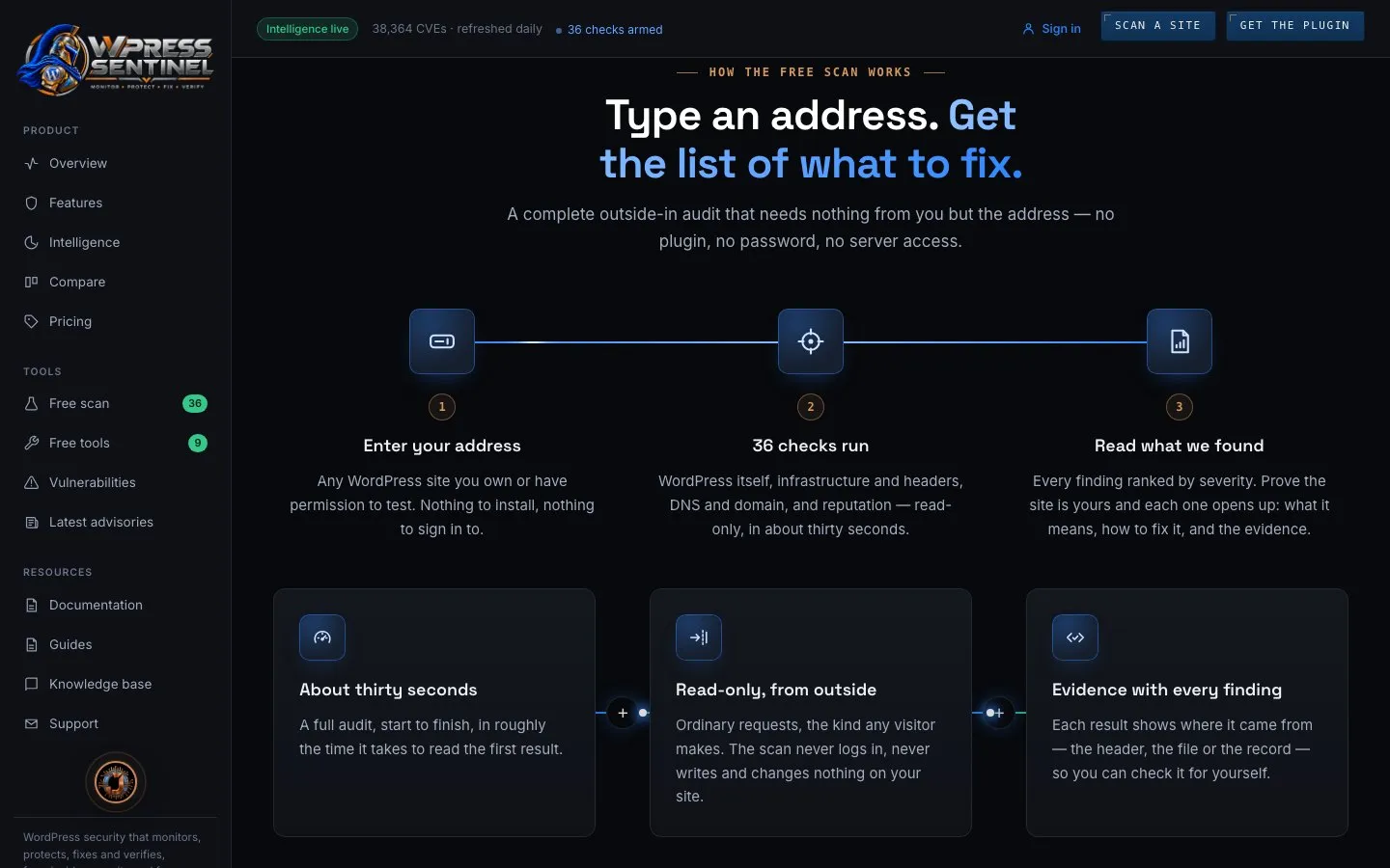 WPress Sentinel — How the scan works, on presssentinel.com
